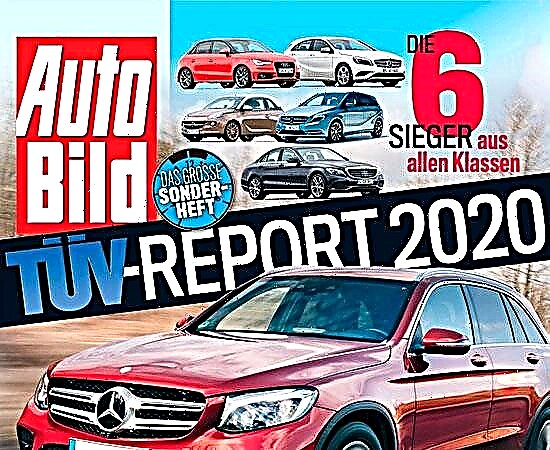 Used car reliability rating TUV Report 2020