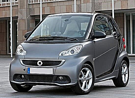 2nd generation Smart Fortwo