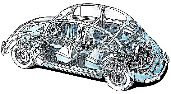 „Lidové auto“ VW Typ 1