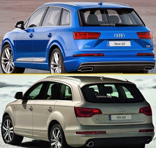 Volkswagen Touareg vs Audi Q7 comparison
