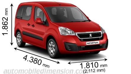 Comparison of Fiat Doblo and Ford Connect