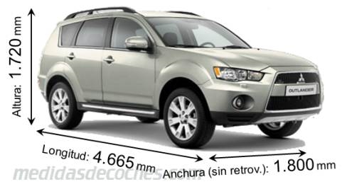 Comparaison entre Subaru Forester et Mitsubishi Outlander