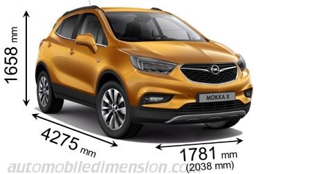 Comparación Opel Mokka vs Skoda Yeti